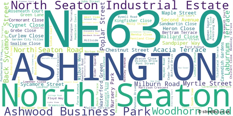 A word cloud for the NE63 0 postcode